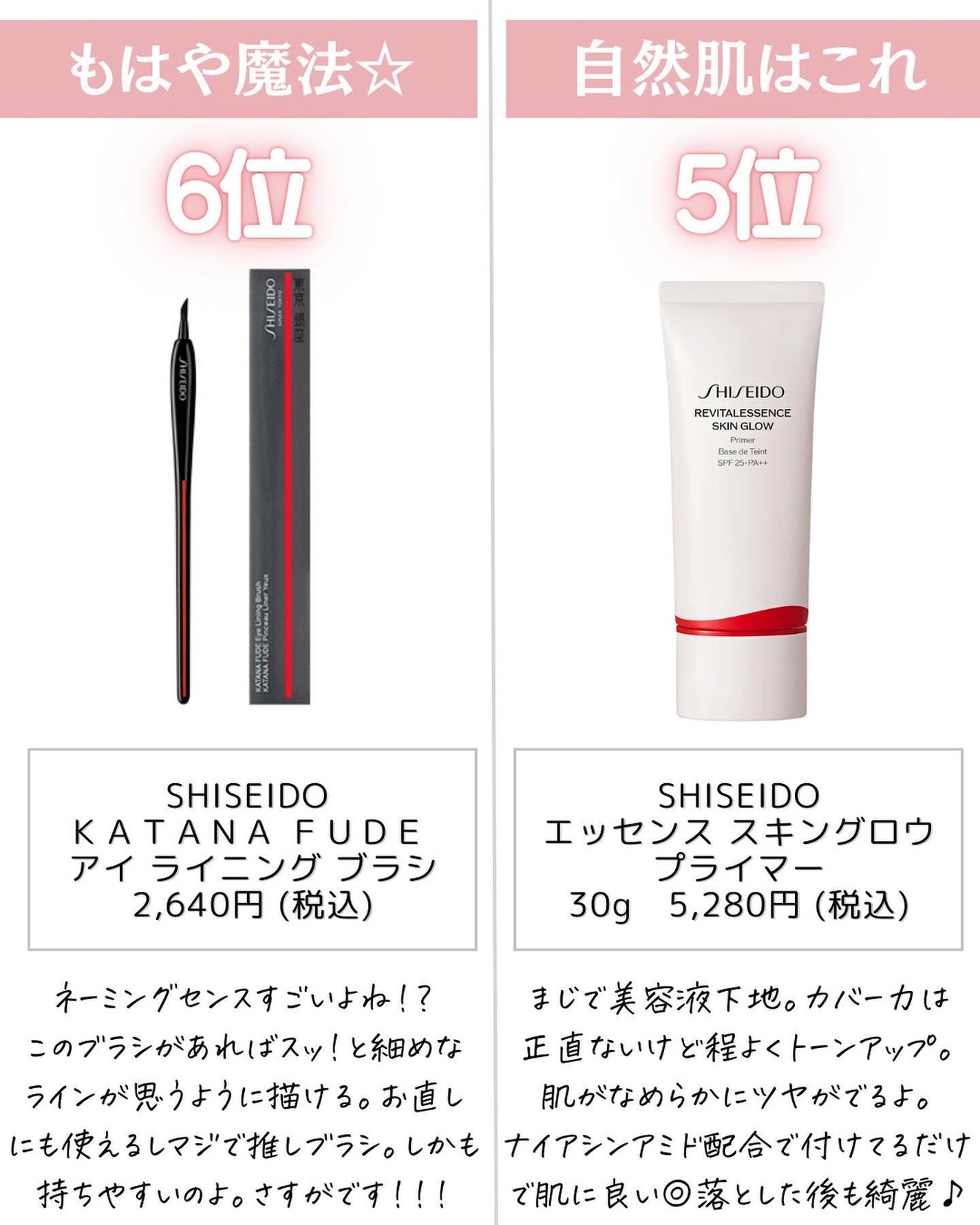 ðºð¬ðµðšðçŸå®¹ã¡ãã£ã¢ on LIPS ã@sena_biyouâïžâïžâïžä»ã®æçš¿ã¯ãã¡ãâšãã€ããã..ãïŒ4æç®ïŒ