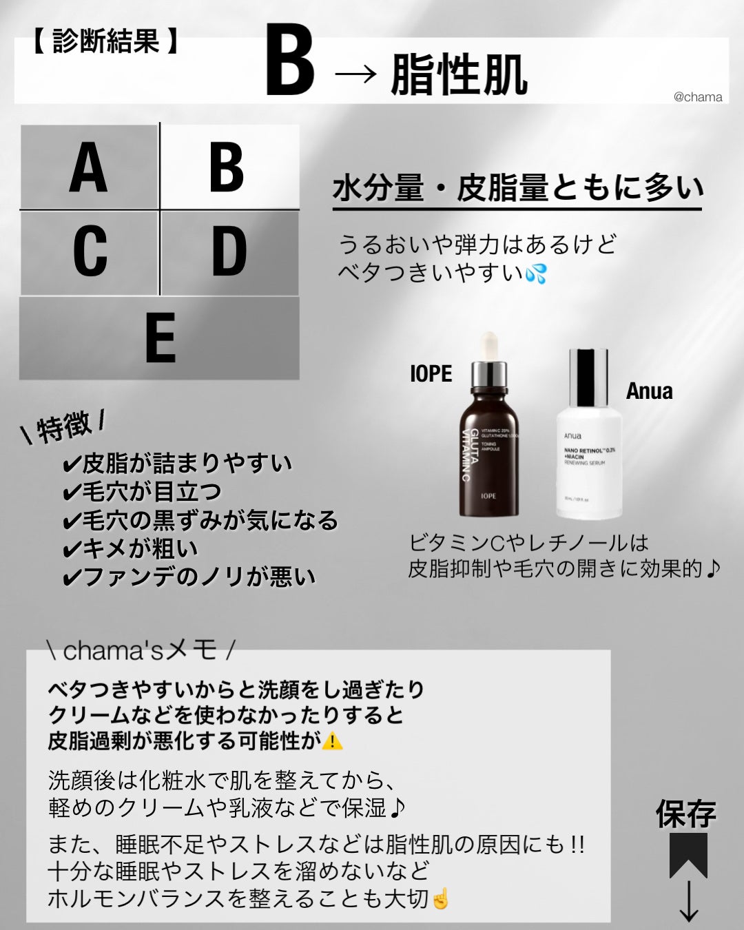 バイオ コンディショニング エッセンス/IOPE/ブースター・導入液を使ったクチコミ(6枚目)