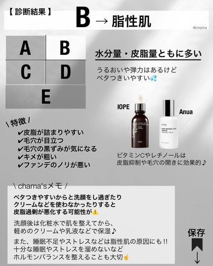 バイオ コンディショニング エッセンス/IOPE/ブースター・導入液を使ったクチコミ(6枚目)