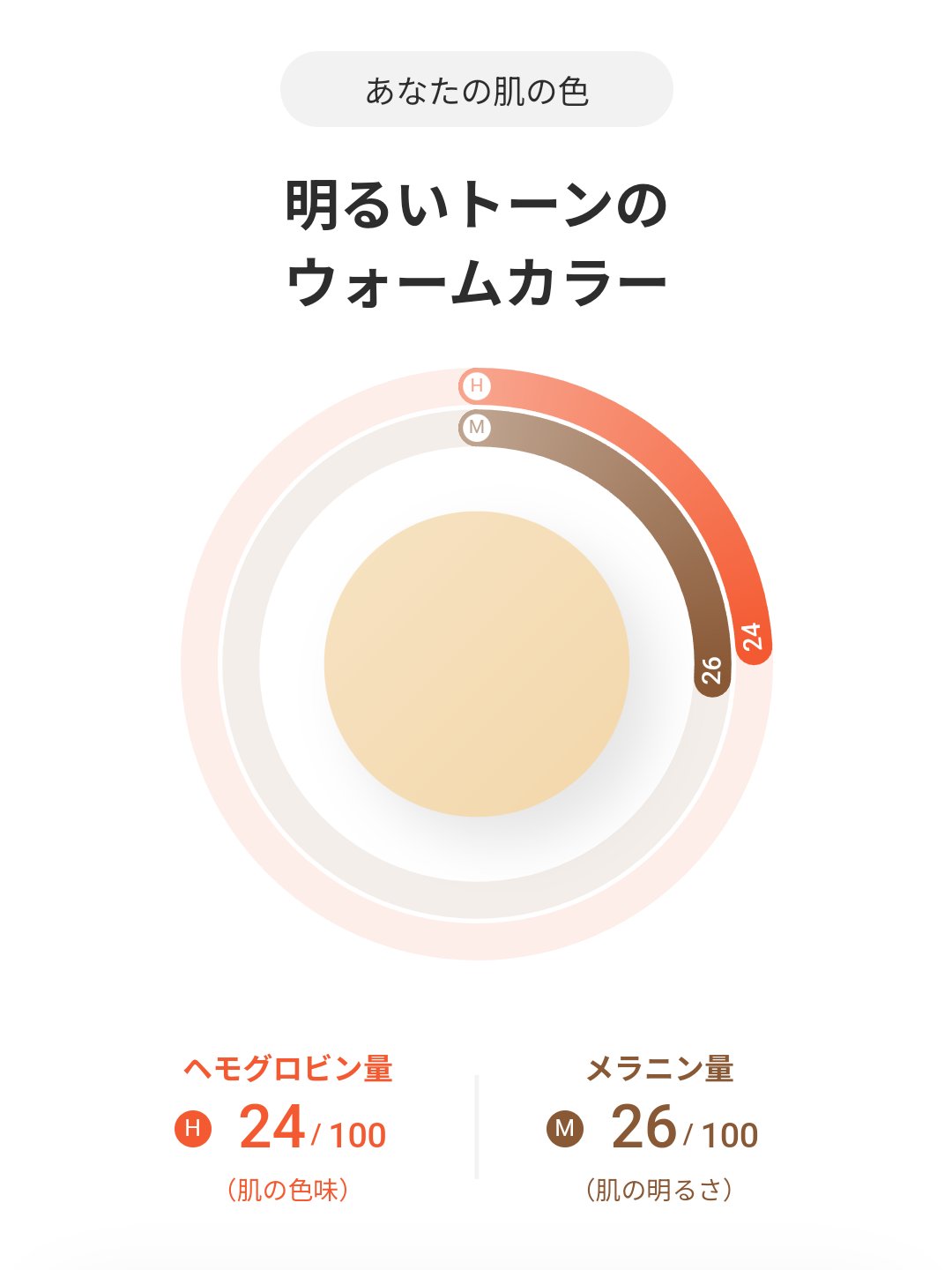 ZOZOGLASS/ZOZOTOWN/その他を使ったクチコミ（2枚目）