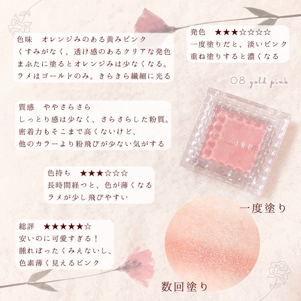 シングルカラーアイシャドウ/CEZANNE/単色アイシャドウを使ったクチコミ(2枚目)