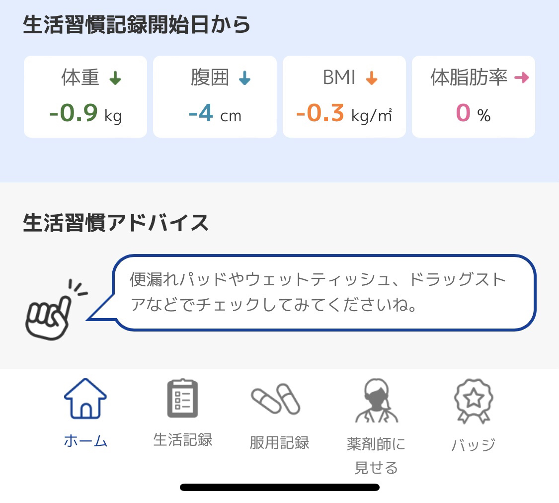 チャームナップ 吸水さらフィ 無香料/ユニ・チャーム/おりものシートを使ったクチコミ（1枚目）