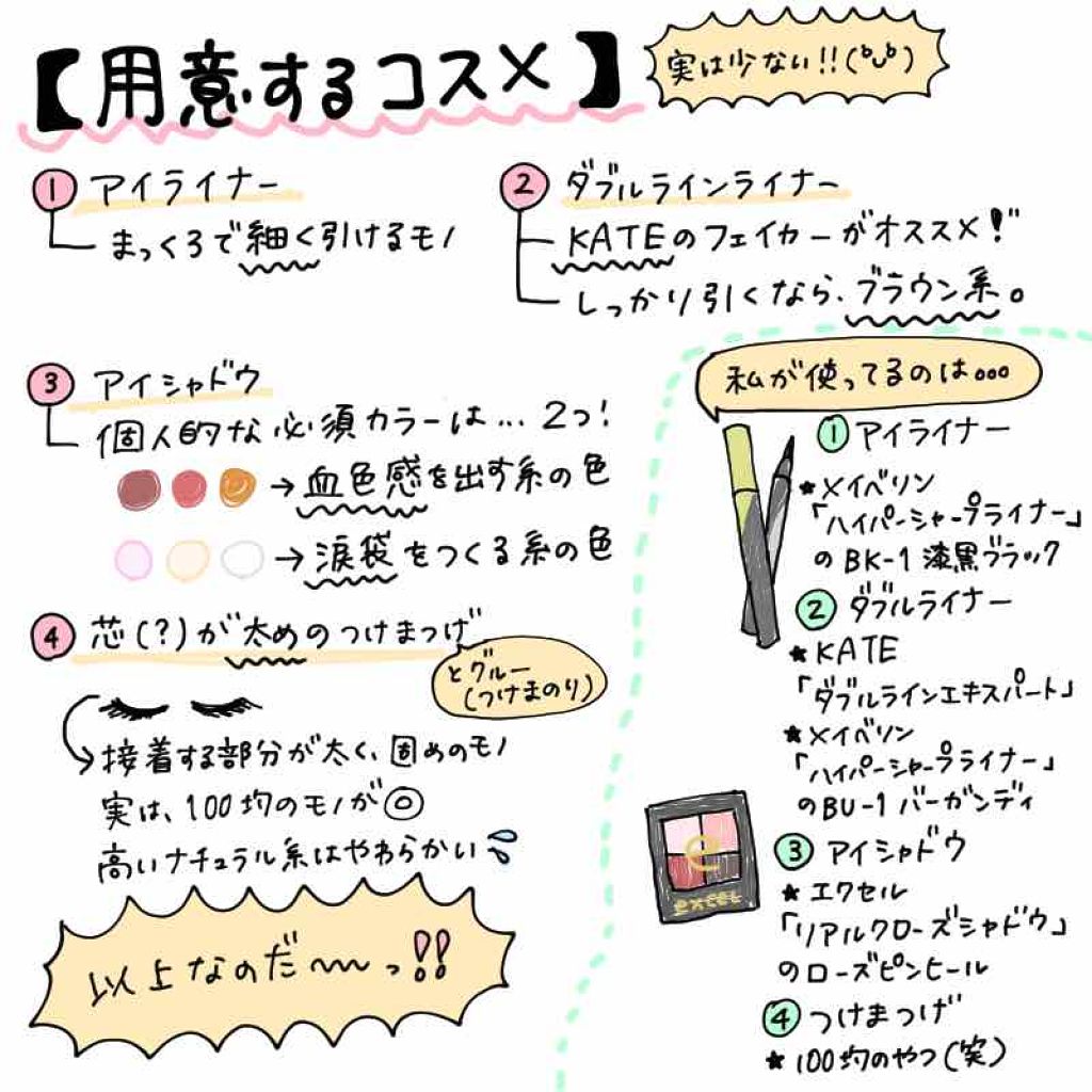 ハイパーシャープ ライナー R/MAYBELLINE NEW YORK/リキッドアイライナーを使ったクチコミ（2枚目）