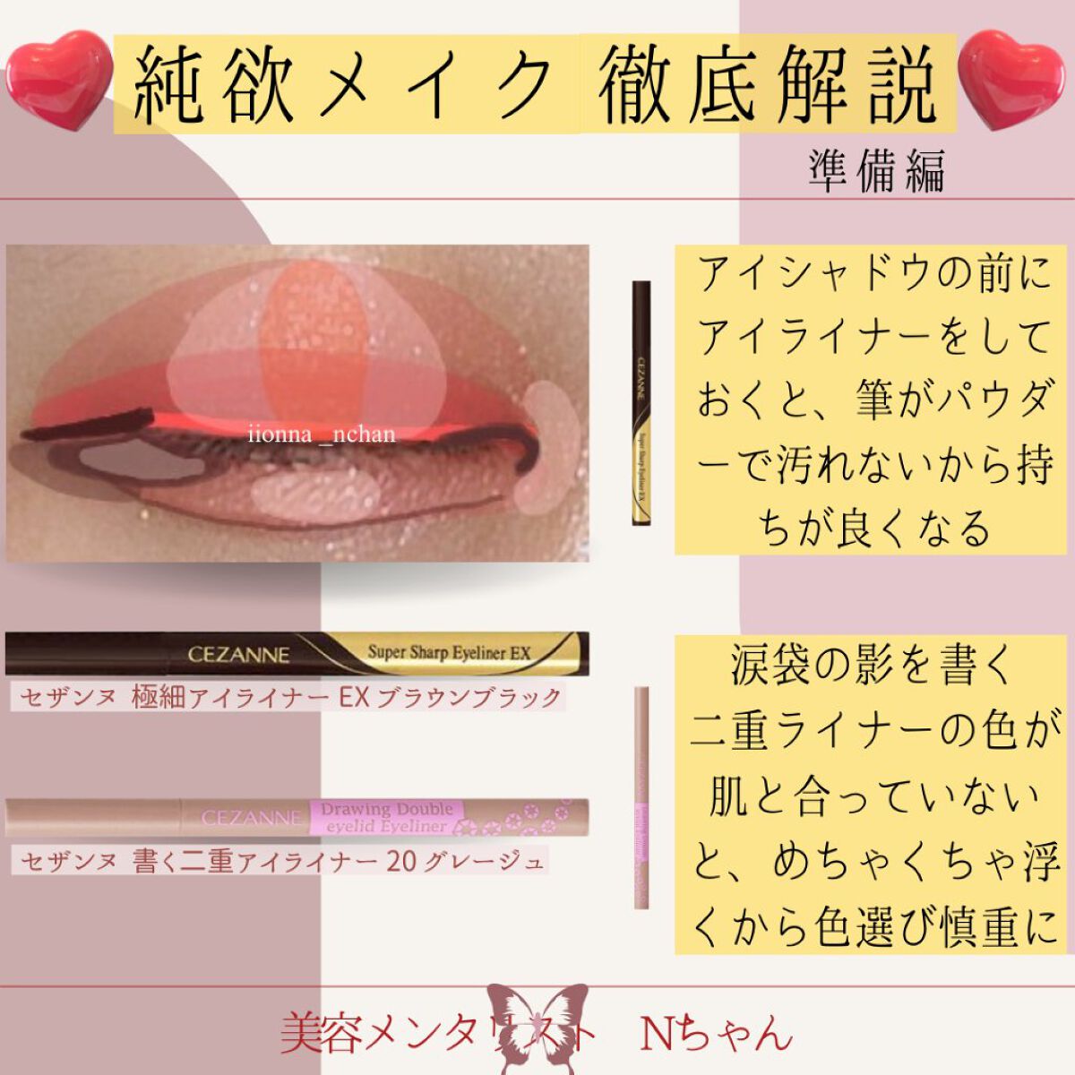 描くふたえアイライナー/CEZANNE/リキッドアイライナーを使ったクチコミ（2枚目）