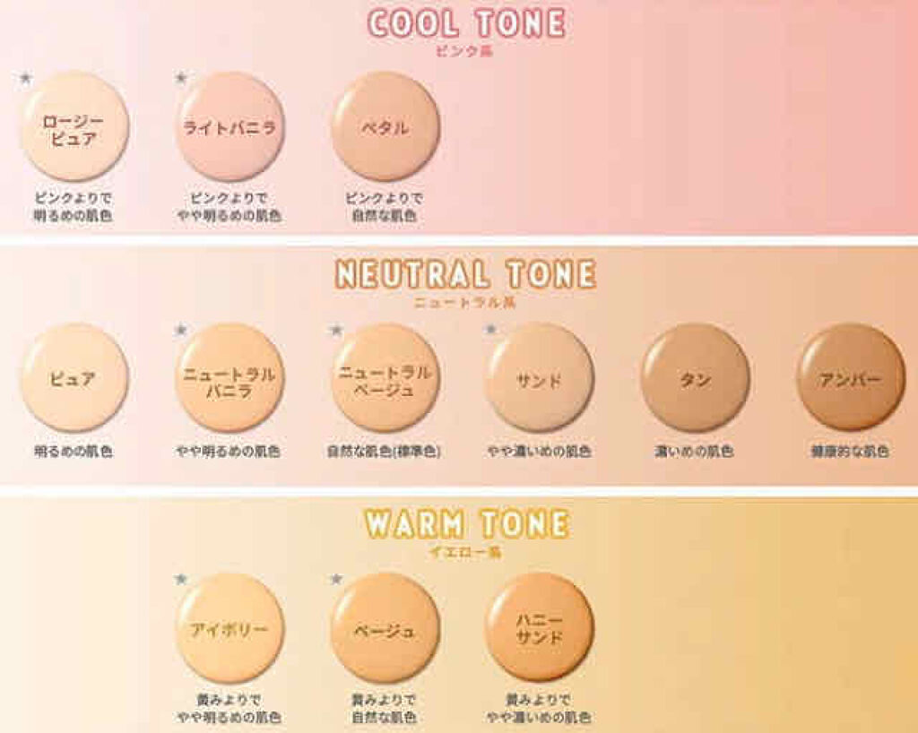 ダブルラスティング セラムファンデーション タン/ETUDE/リキッドファンデーションを使ったクチコミ（2枚目）