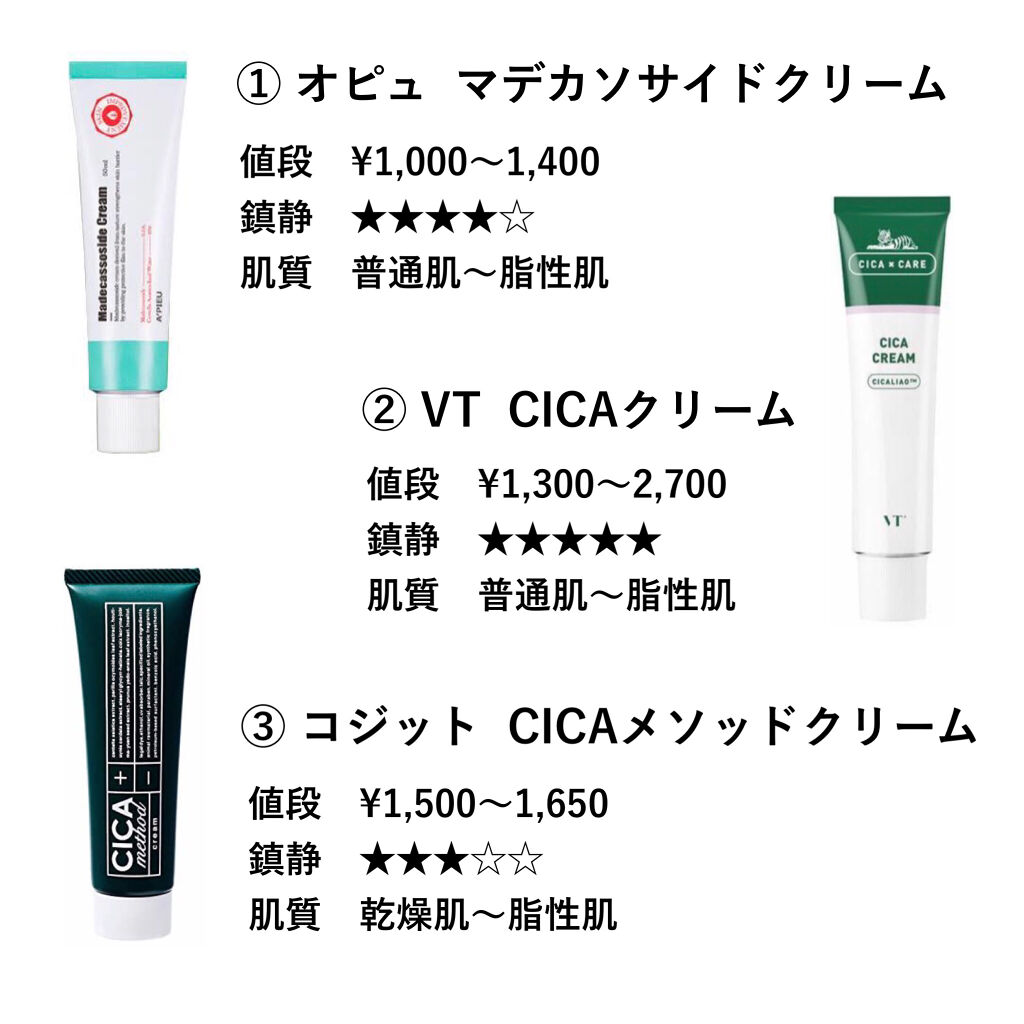 マデカソ CICAクリーム  /A’pieu/フェイスクリームを使ったクチコミ（2枚目）