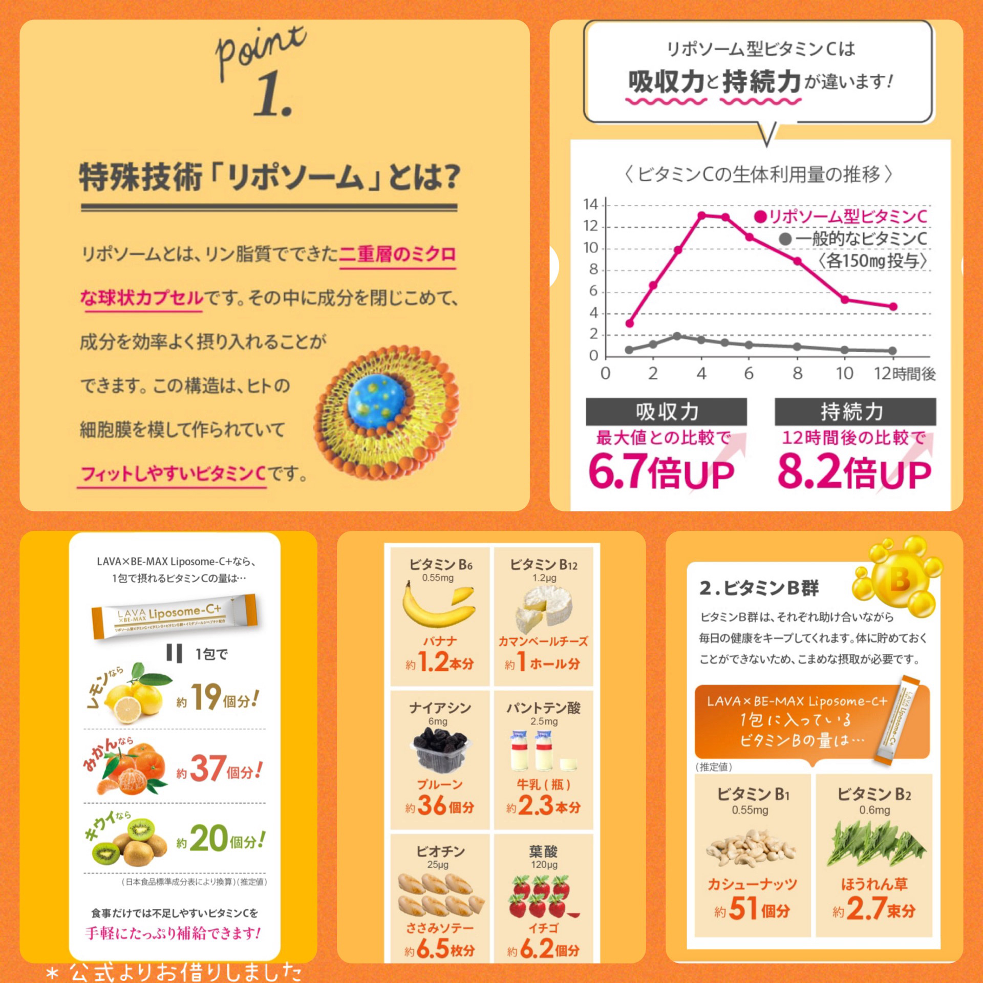 LAVA×BE-MAX Liposome-C+/LAVA/健康サプリメントを使ったクチコミ（3枚目）