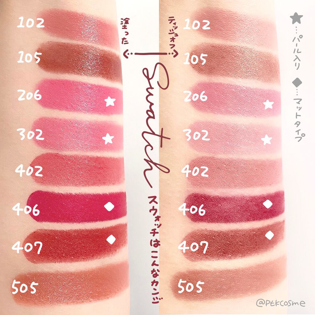 ラスティング リップカラーN/CEZANNE/口紅を使ったクチコミ（2枚目）