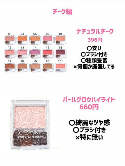 lxzv on LIPS 「セザンヌおすすめコスメ紹介💞#はじめての投稿..」(4枚目)