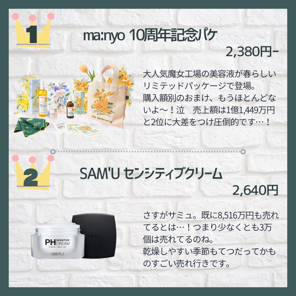 ザ・タイムR アクア/IPSA/化粧水を使ったクチコミ（2枚目）