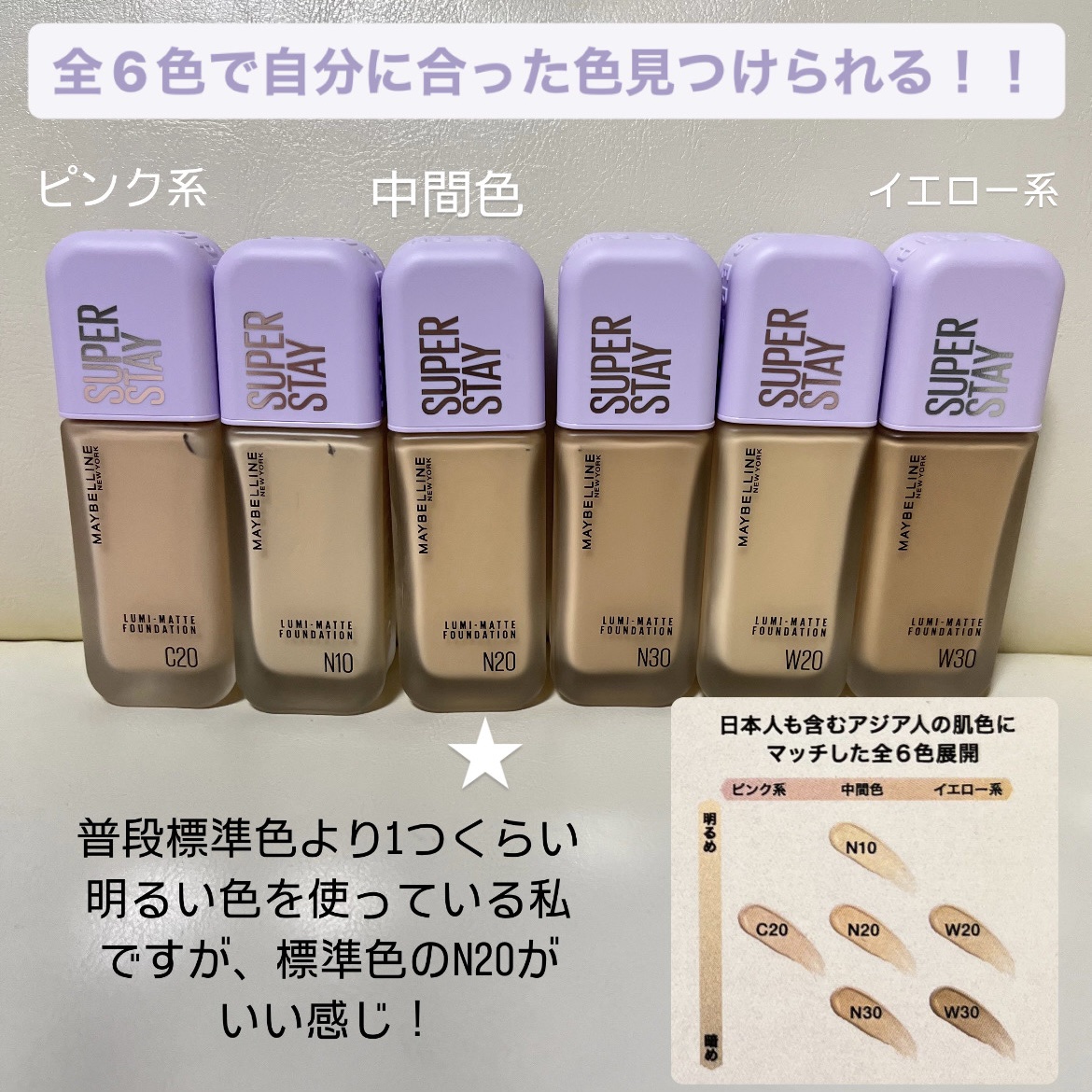 SPステイ ルミマット リキッド ファンデーション/MAYBELLINE NEW YORK/リキッドファンデーションを使ったクチコミ（3枚目）