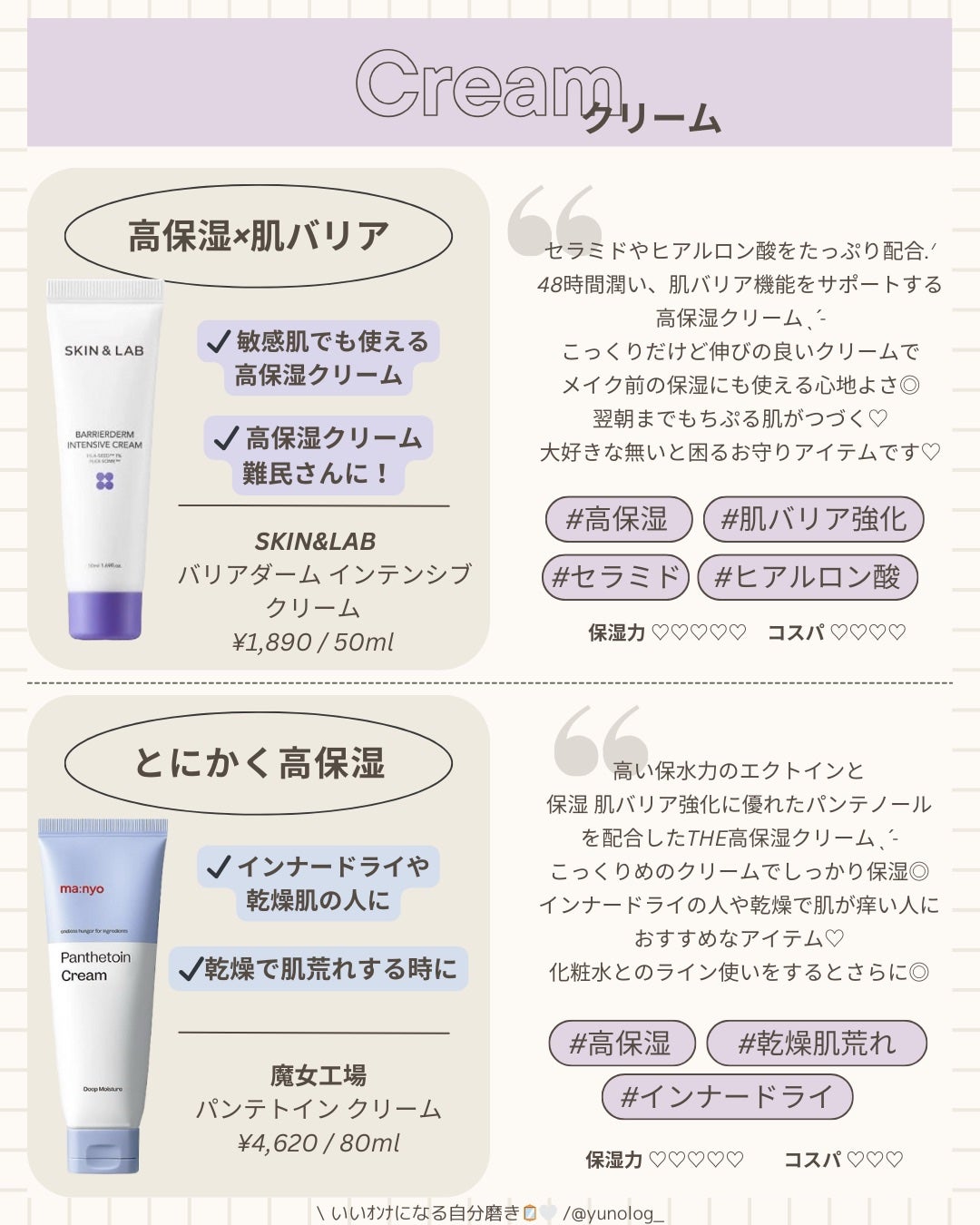 トリデン ダイブインマスクパック/Torriden/シートマスク・パックを使ったクチコミ(4枚目)