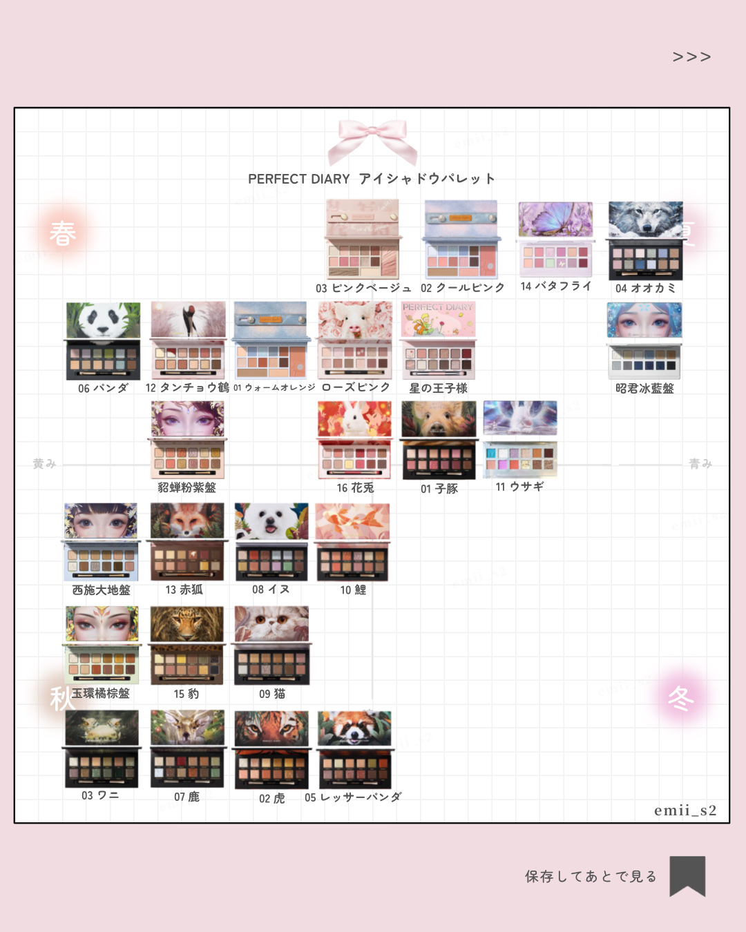 エクスプローラ12色 動物アイシャドウパレット/PERFECT DIARY/アイシャドウパレットを使ったクチコミ（2枚目）