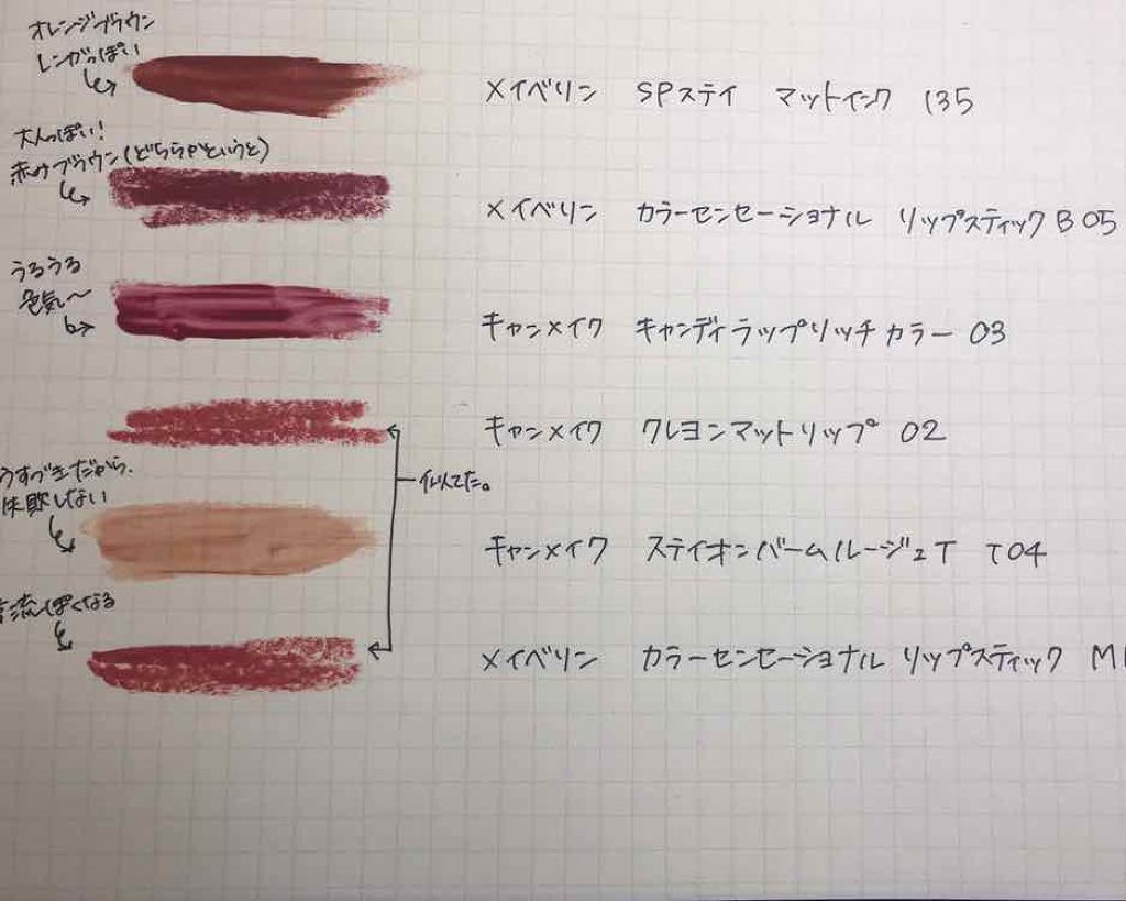 SPステイ マットインク/MAYBELLINE NEW YORK/口紅を使ったクチコミ(2枚目)