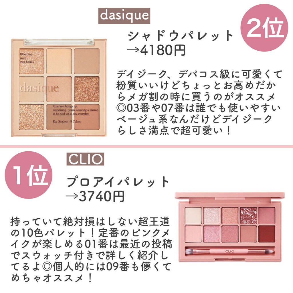 プロ アイ パレット/CLIO/アイシャドウパレットを使ったクチコミ(6枚目)