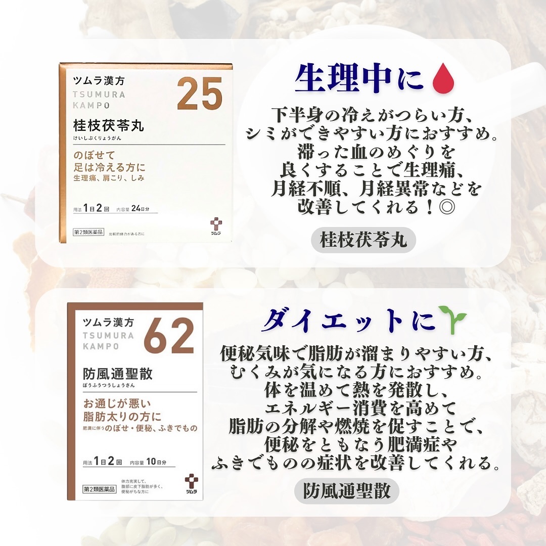 防風通聖散 ボウフウツウショウサン(医薬品)/ツムラ/その他を使ったクチコミ（2枚目）