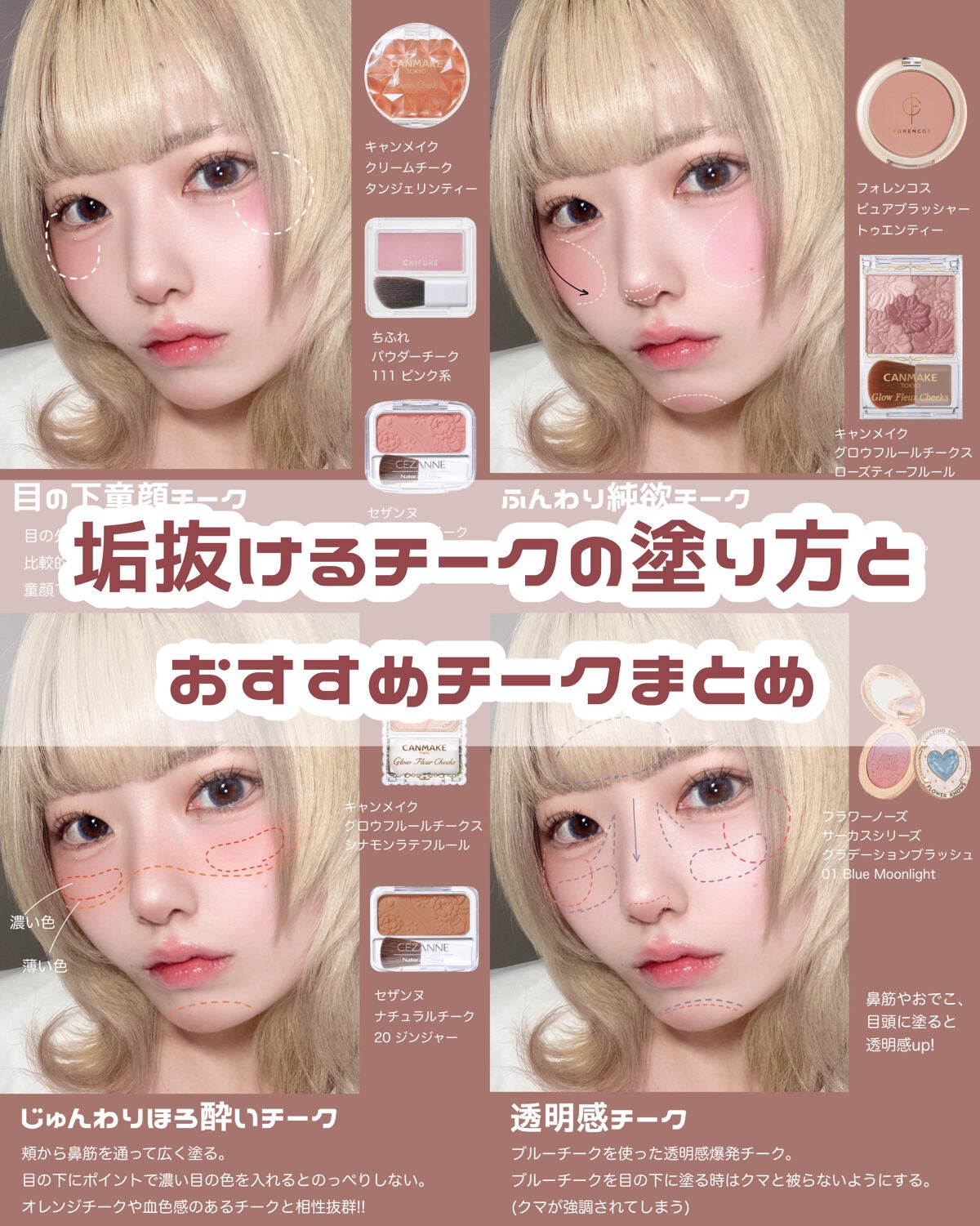 クリームチーク/キャンメイク/ジェル・クリームチークを使ったクチコミ(1枚目)