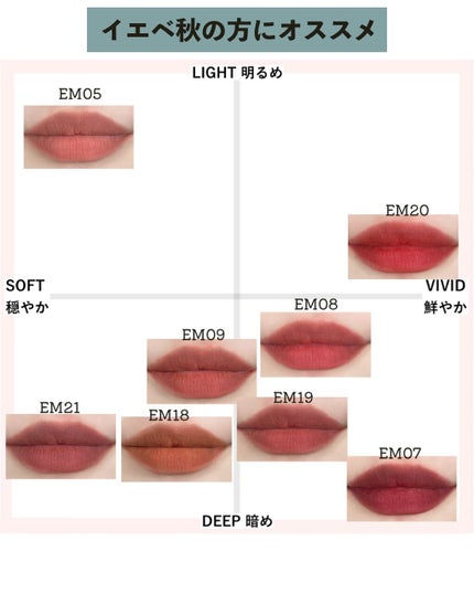 スーパーマットリップ&チークマッド/INTO U/口紅を使ったクチコミ(8枚目)