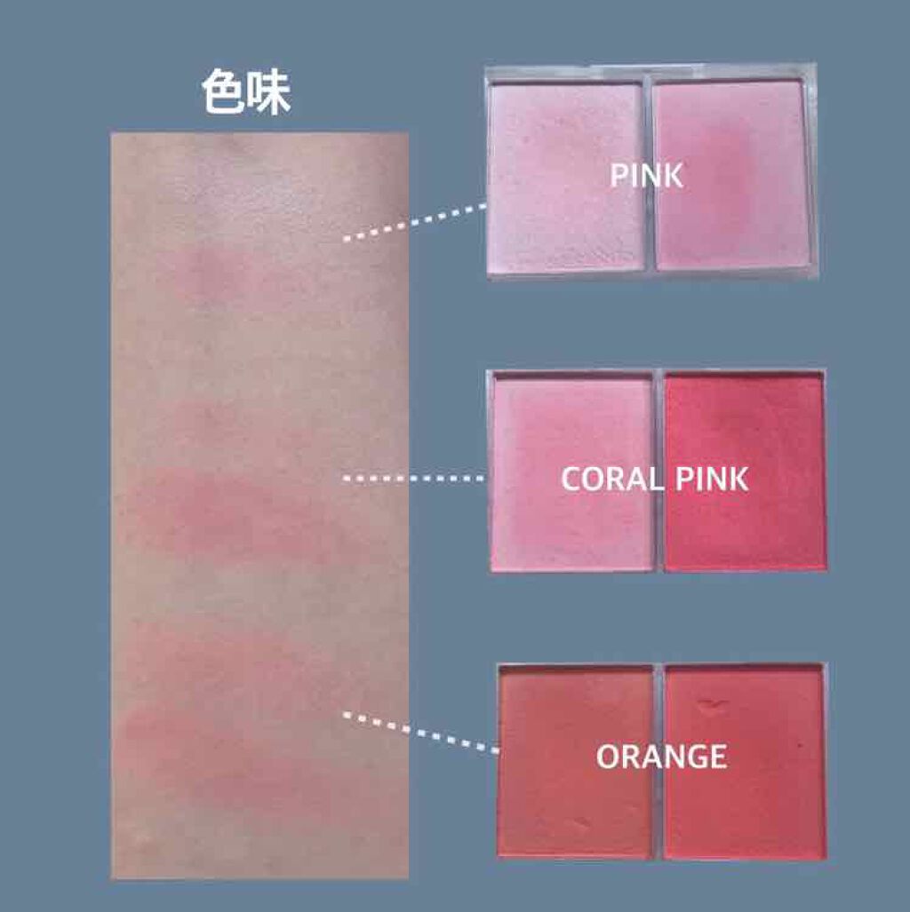 カンコレ チーク/DAISO/パウダーチークを使ったクチコミ（2枚目）