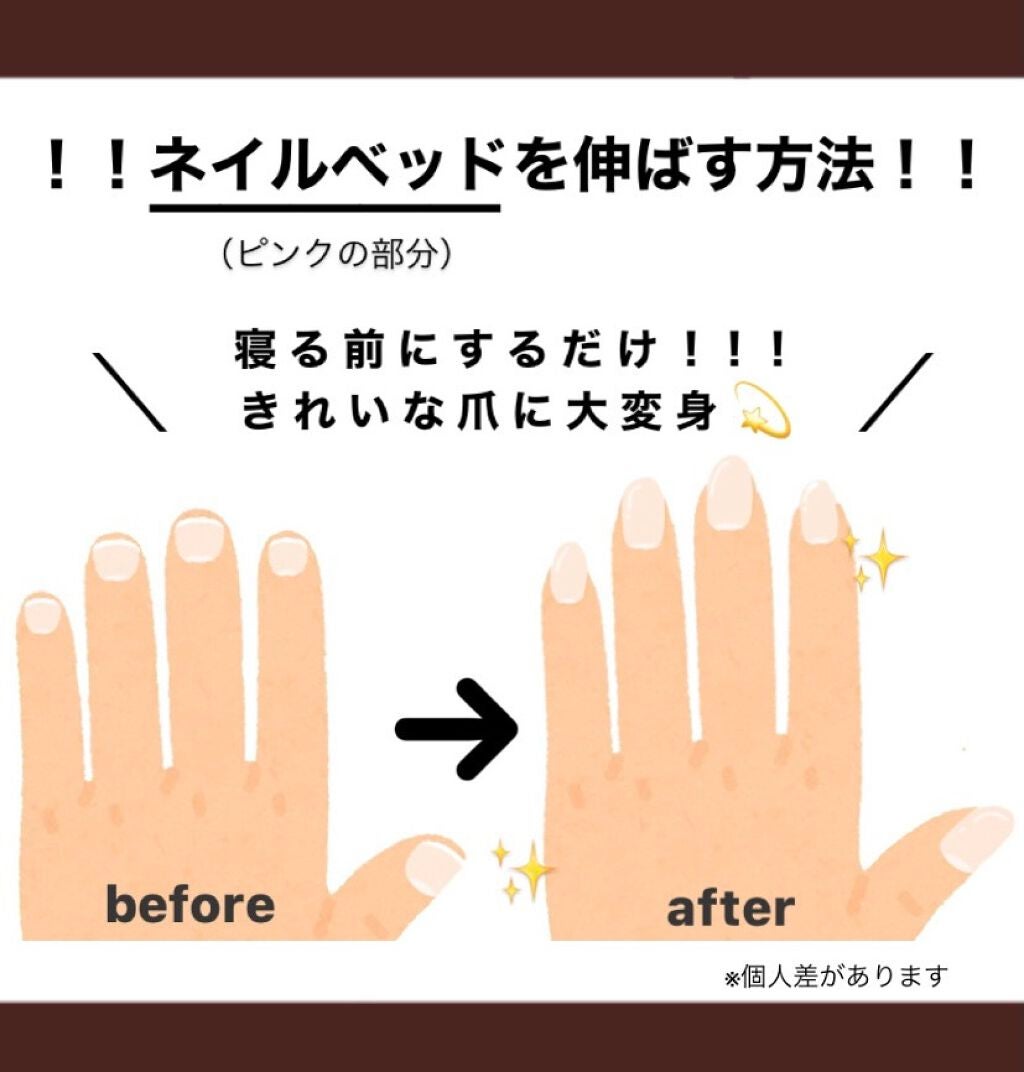 ホホバオイル/無印良品/ボディオイルを使ったクチコミ(1枚目)