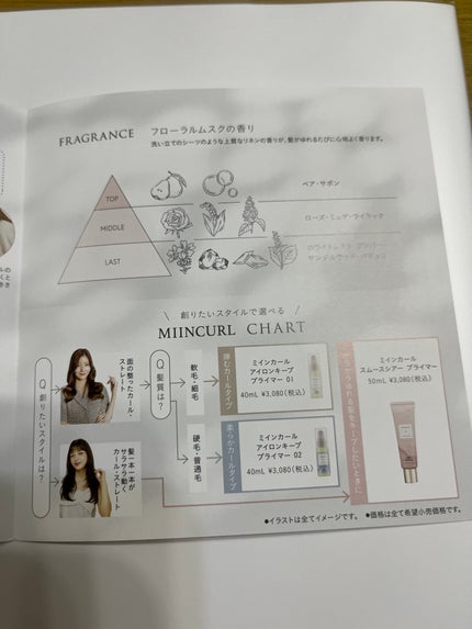 ミインカール スムースシアー プライマー/ミルボン/ヘアオイルを使ったクチコミ(6枚目)