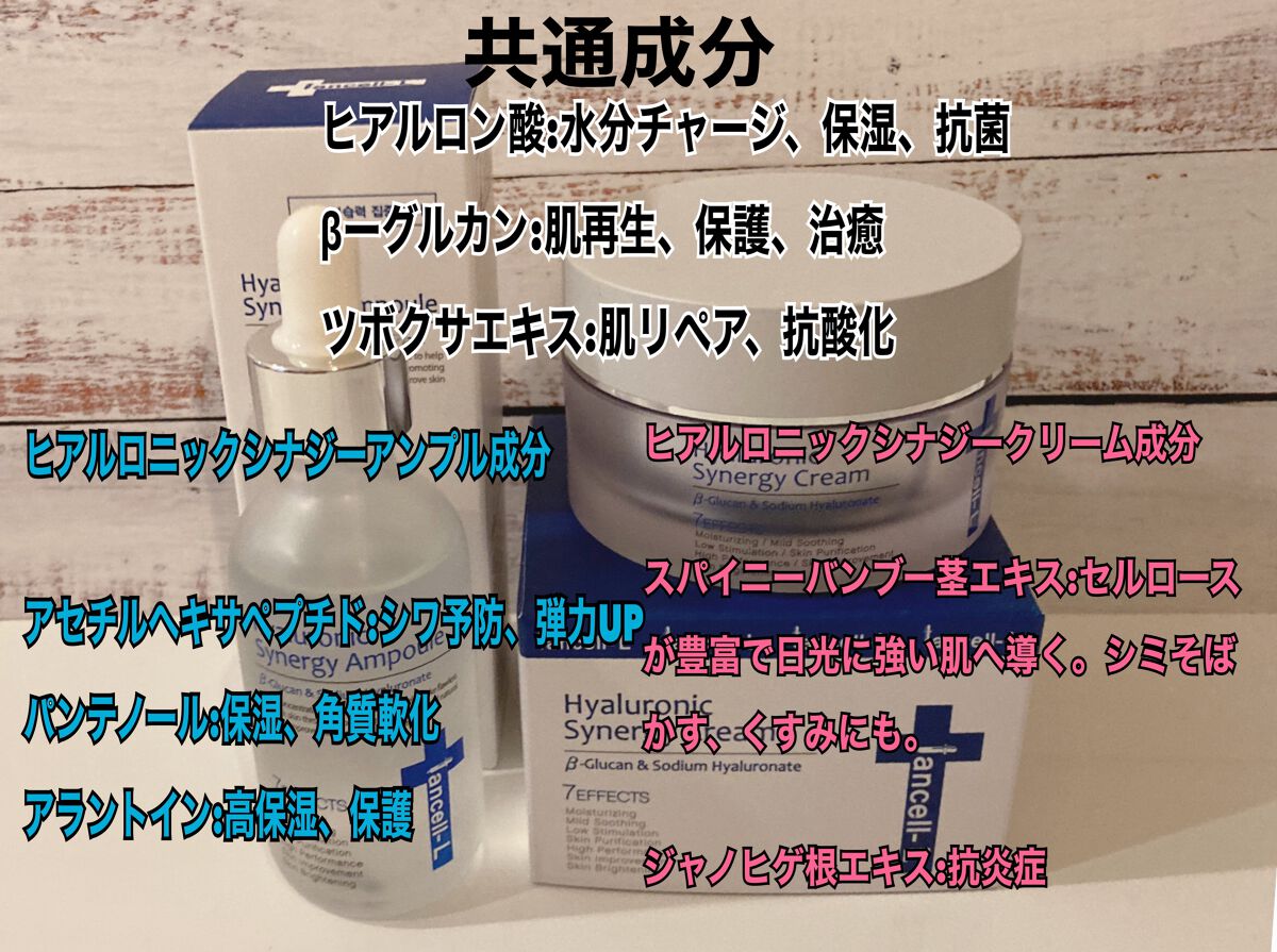 ヒアルロニックシナジーアンプル/IANCELL/美容液を使ったクチコミ（2枚目）