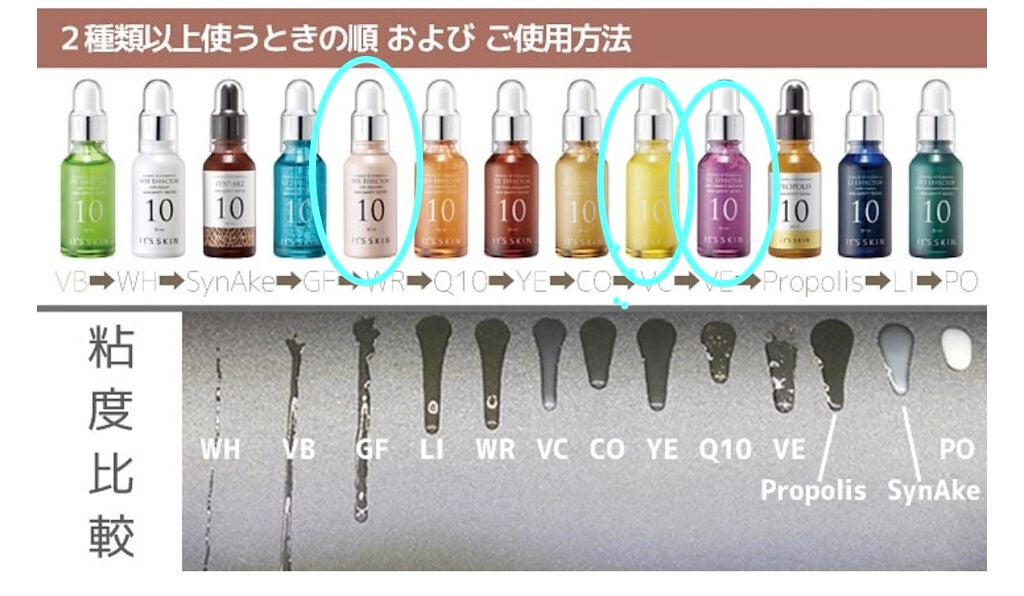 Power10フォーミュラ VCエフェクター/It's skin/美容液を使ったクチコミ(2枚目)