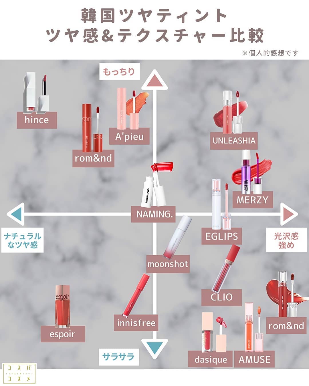 ムードインハンサーリキッドグロウ/hince/口紅を使ったクチコミ（2枚目）