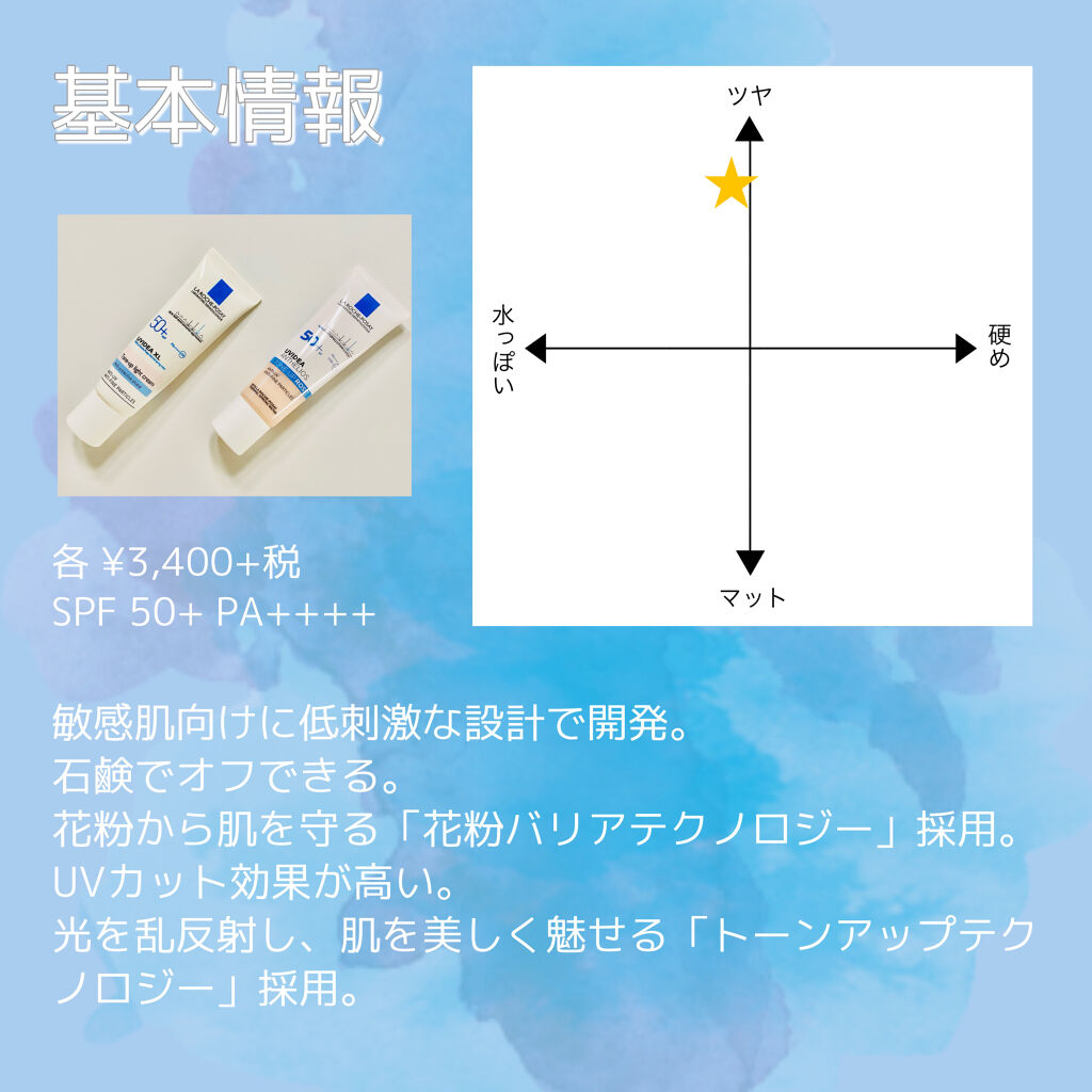 UVイデア XL プロテクショントーンアップ/ラ ロッシュ ポゼ/日焼け止めクリームを使ったクチコミ（2枚目）