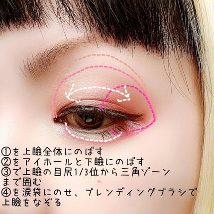 【旧】サンク クルール クチュール/Dior/アイシャドウパレットを使ったクチコミ(4枚目)