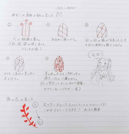 カラフルネイルズ/キャンメイク/マニキュアを使ったクチコミ(3枚目)
