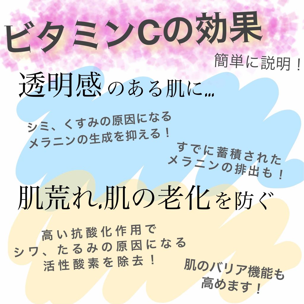 スキンケア/その他を使ったクチコミ（2枚目）