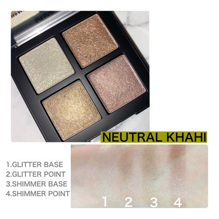 COLORFUL EYE PALETTE/NAMING./アイシャドウパレットを使ったクチコミ(3枚目)