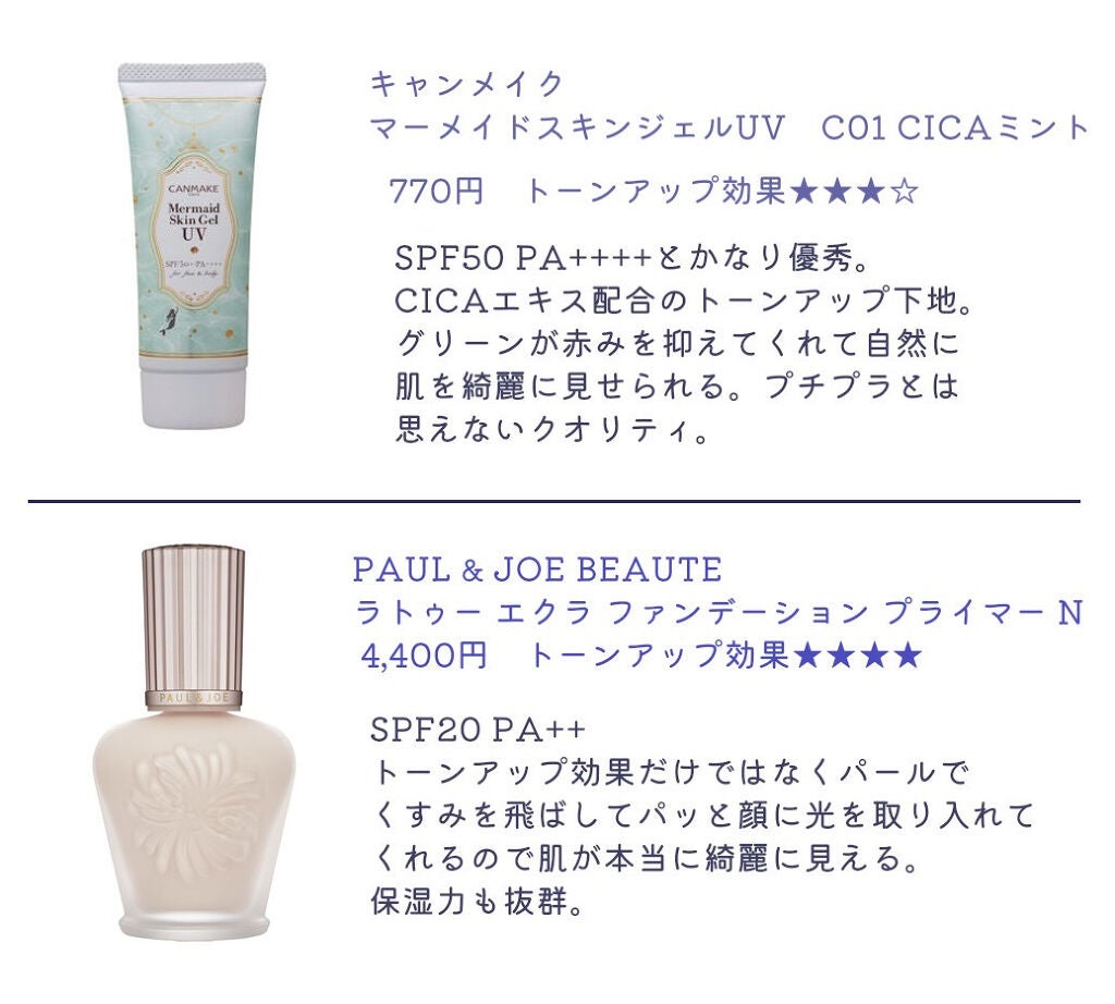 マットシフォン UVホワイトニングベースN/KiSS/化粧下地を使ったクチコミ(3枚目)