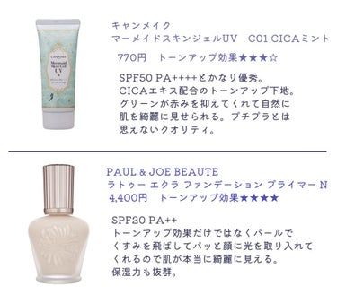 ラトゥー エクラ ファンデーション プライマー N/PAUL & JOE BEAUTE/化粧下地を使ったクチコミ（3枚目）