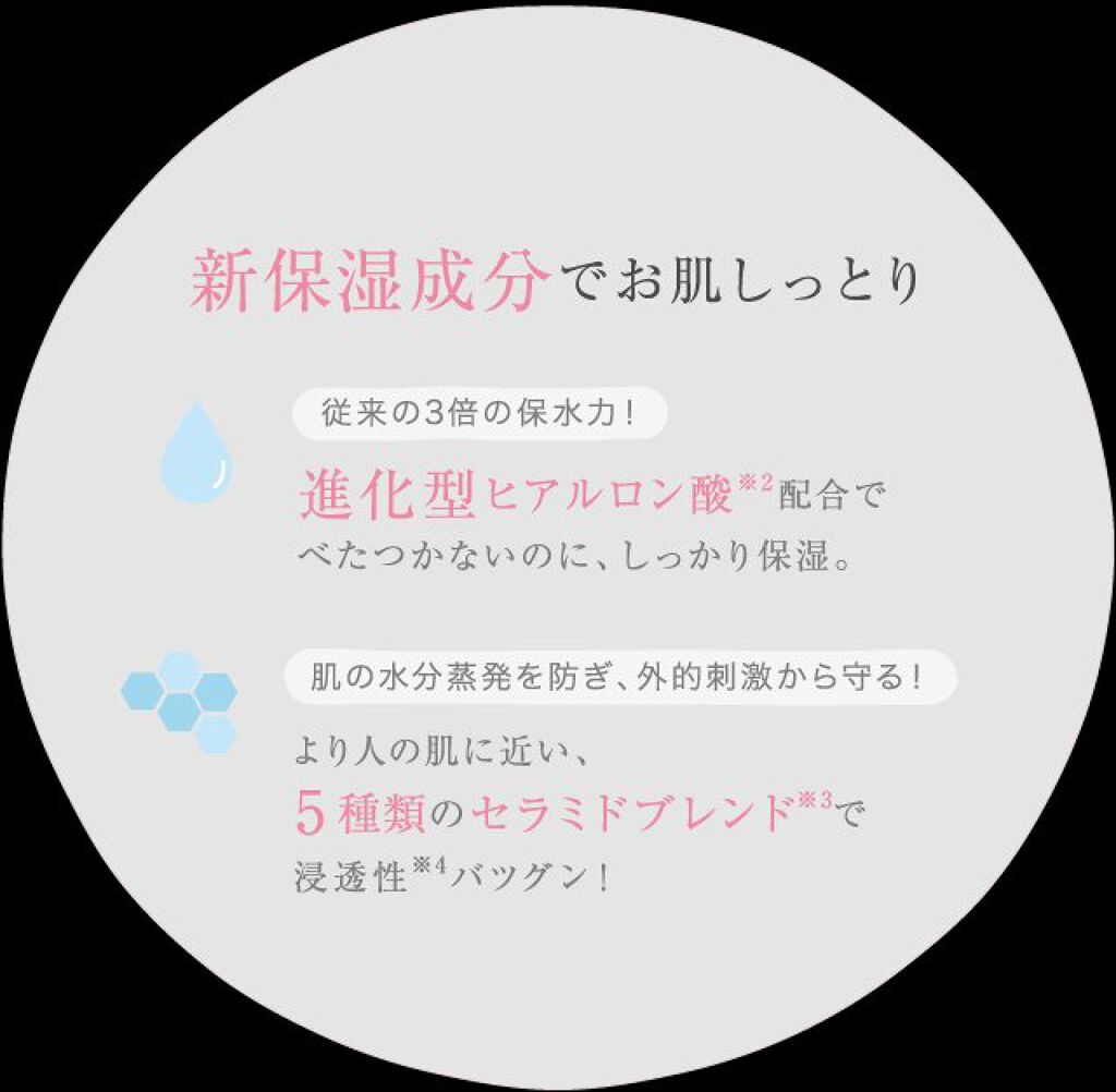 フレグランス ヘア&ボディミスト/パルフェタムール サボンサボン/香水(その他)を使ったクチコミ(4枚目)