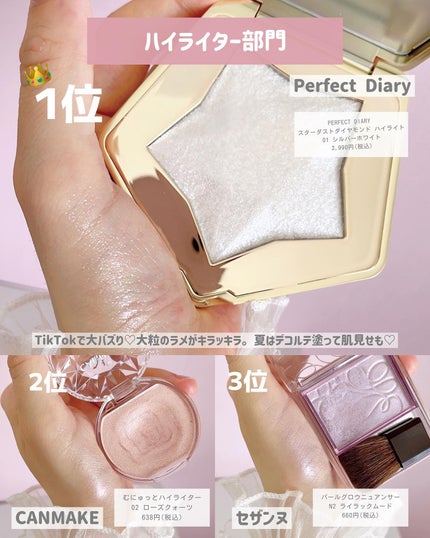 【旧】ディオールスキン ルージュ ブラッシュ/Dior/パウダーチークを使ったクチコミ(5枚目)