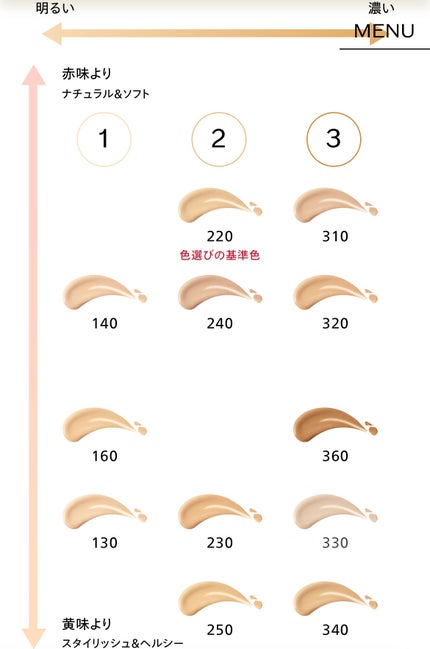 エッセンス スキングロウ ファンデーション/SHISEIDO/リキッドファンデーションを使ったクチコミ(3枚目)