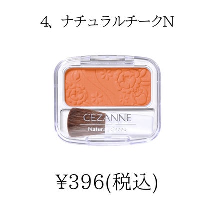 カラフルネイルズ/キャンメイク/マニキュアを使ったクチコミ(6枚目)