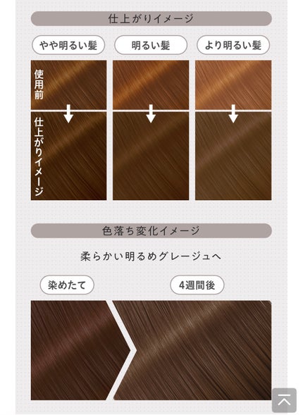 リーゼ ティントカラージェル モカグレージュ/リーゼ/ヘアカラーを使ったクチコミ(2枚目)