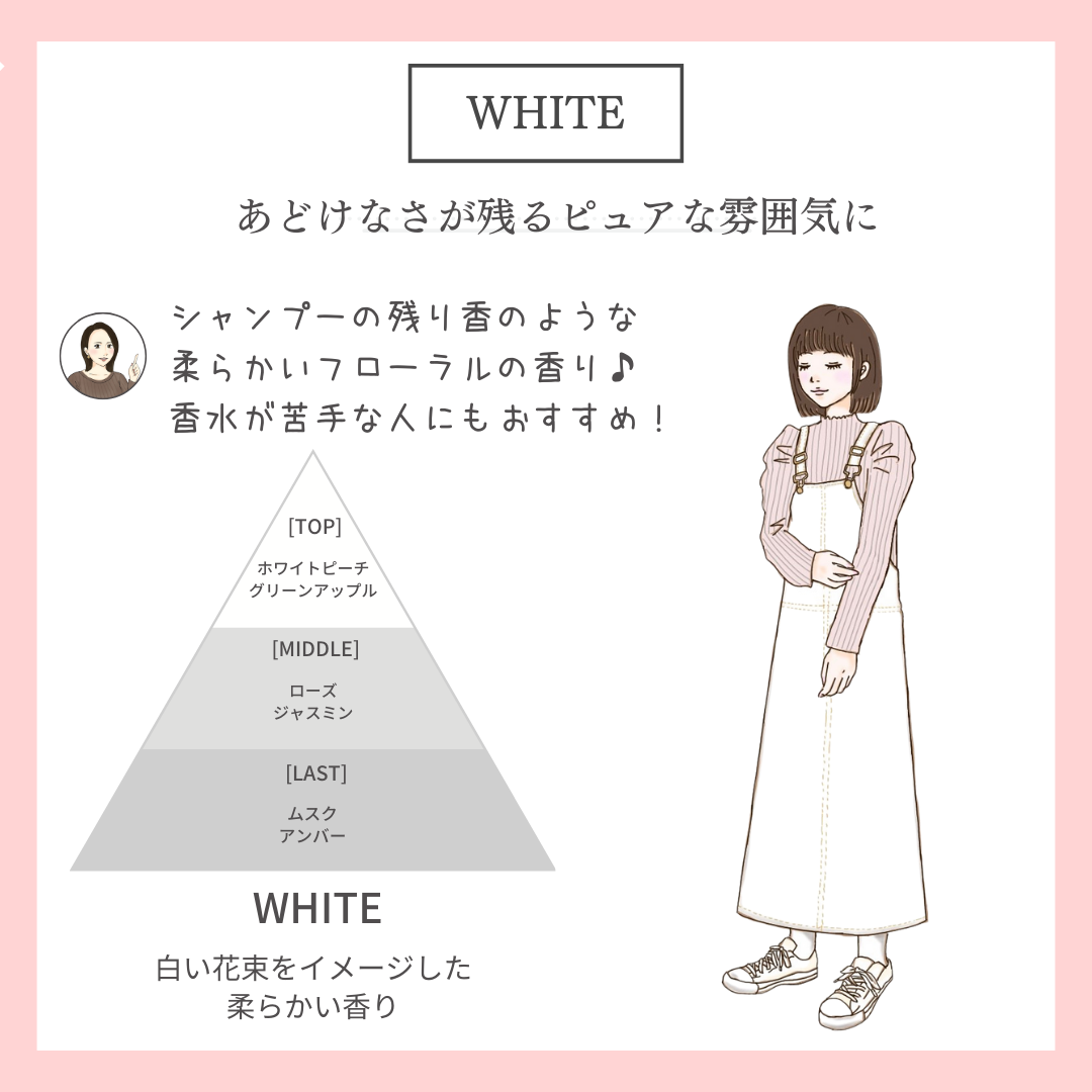 メイクミーハッピー オードトワレ GREEN/キャンメイク/香水(レディース)を使ったクチコミ(4枚目)