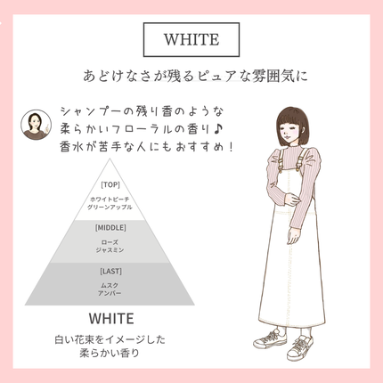 メイクミーハッピー オードトワレ GREEN/キャンメイク/香水(レディース)を使ったクチコミ(4枚目)