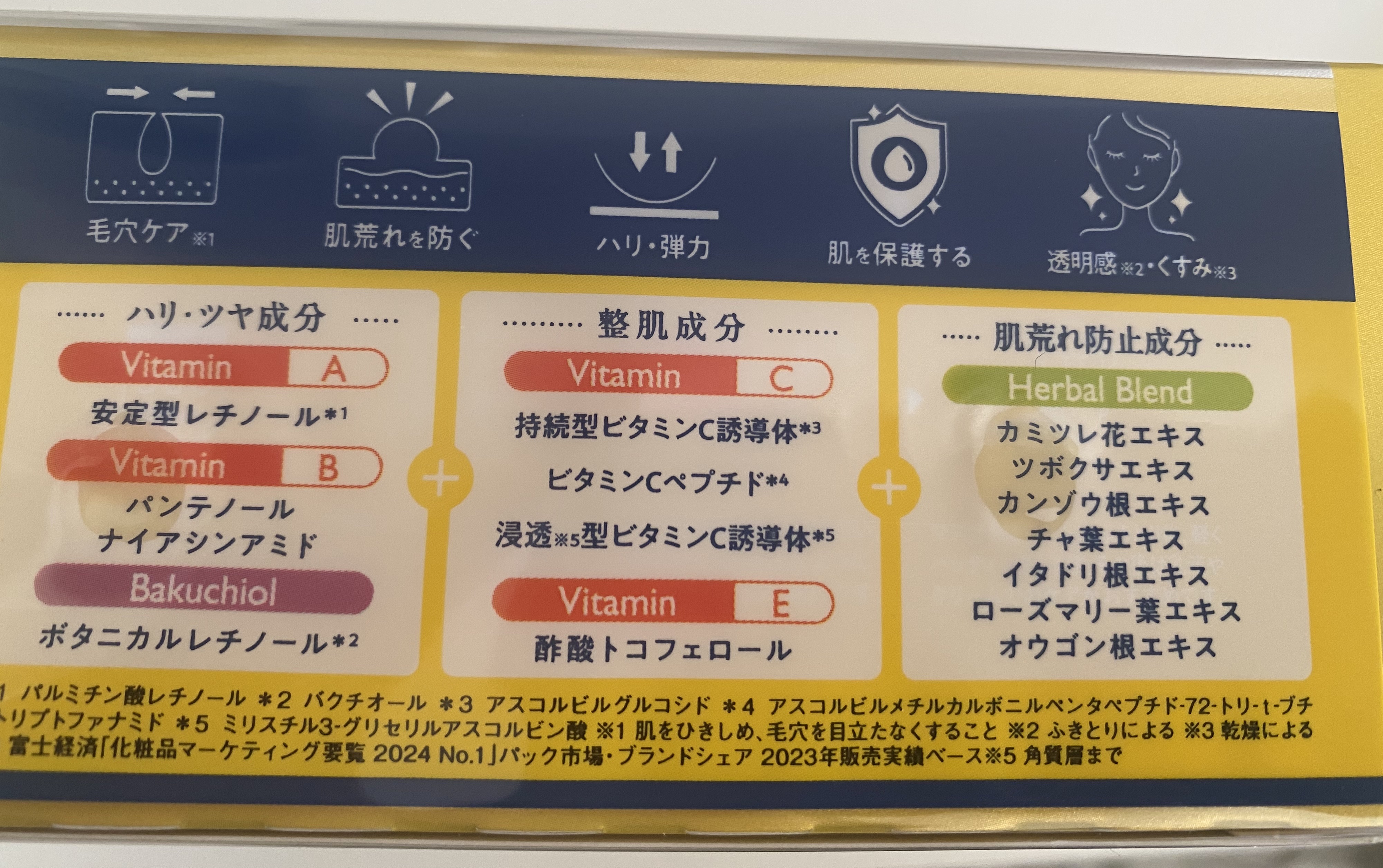 ルルルン ハイドラ V マスク 28枚入/ルルルン/シートマスク・パックを使ったクチコミ（3枚目）