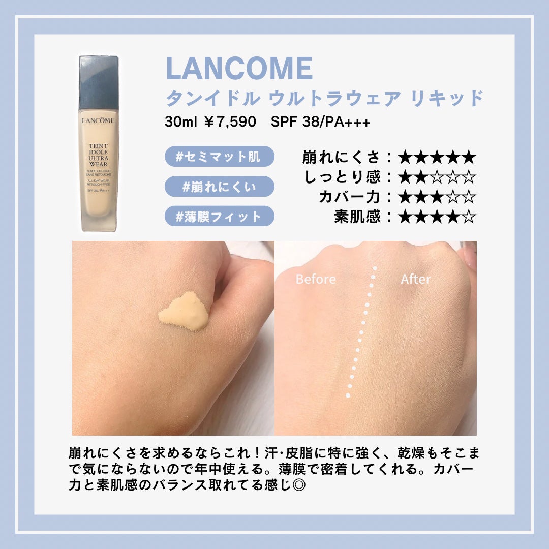タンイドル ウルトラ ウェア リキッド/LANCOME/リキッドファンデーションを使ったクチコミ(4枚目)