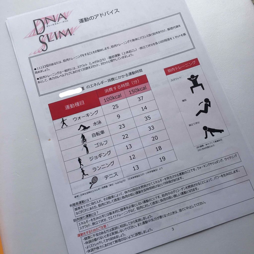 ðž áŽáŽáŽÊáŽáŽÊáŽÉŽ ðž on LIPS ã#ãã€ãšãã#äœã¥ãã#çèãã¬ãŒãã³ã°#ãã€ãšããéºäŒåæ€æ»..ãïŒ3æç®ïŒ