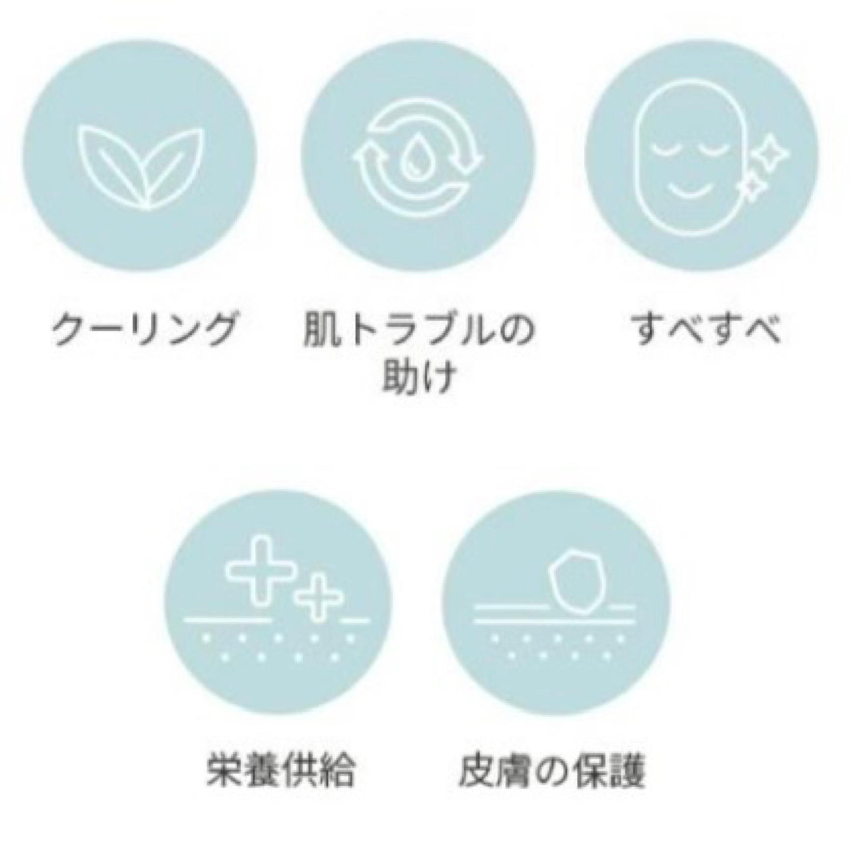 メサブルーリフレッシングブルージェル/MESAblue/フェイスクリームを使ったクチコミ（3枚目）