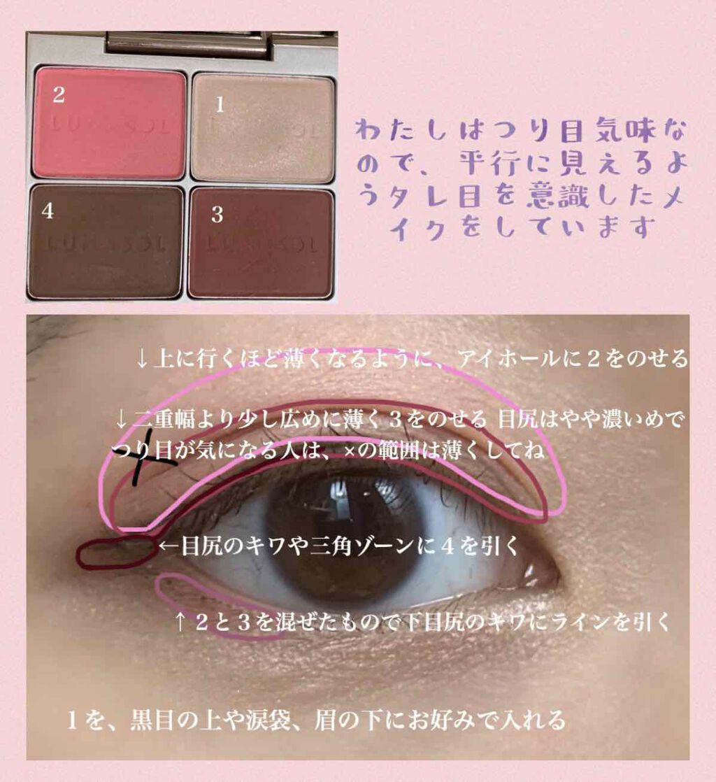 マカロングロウアイズ/LUNASOL/アイシャドウパレットを使ったクチコミ（2枚目）