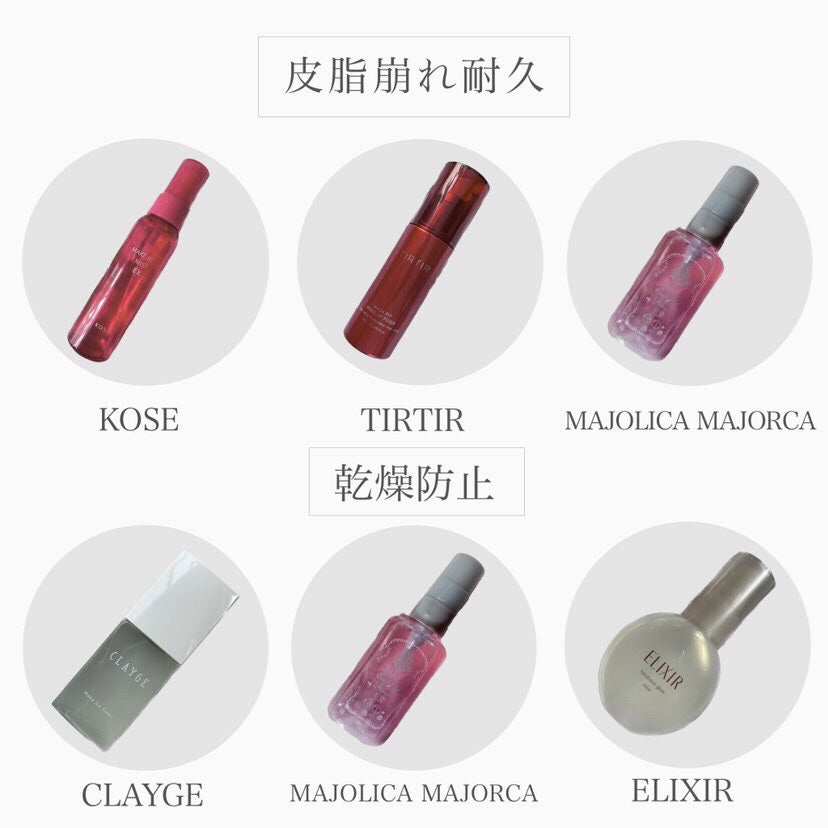 アレルバリア ミスト/d プログラム/ミスト状化粧水を使ったクチコミ(4枚目)