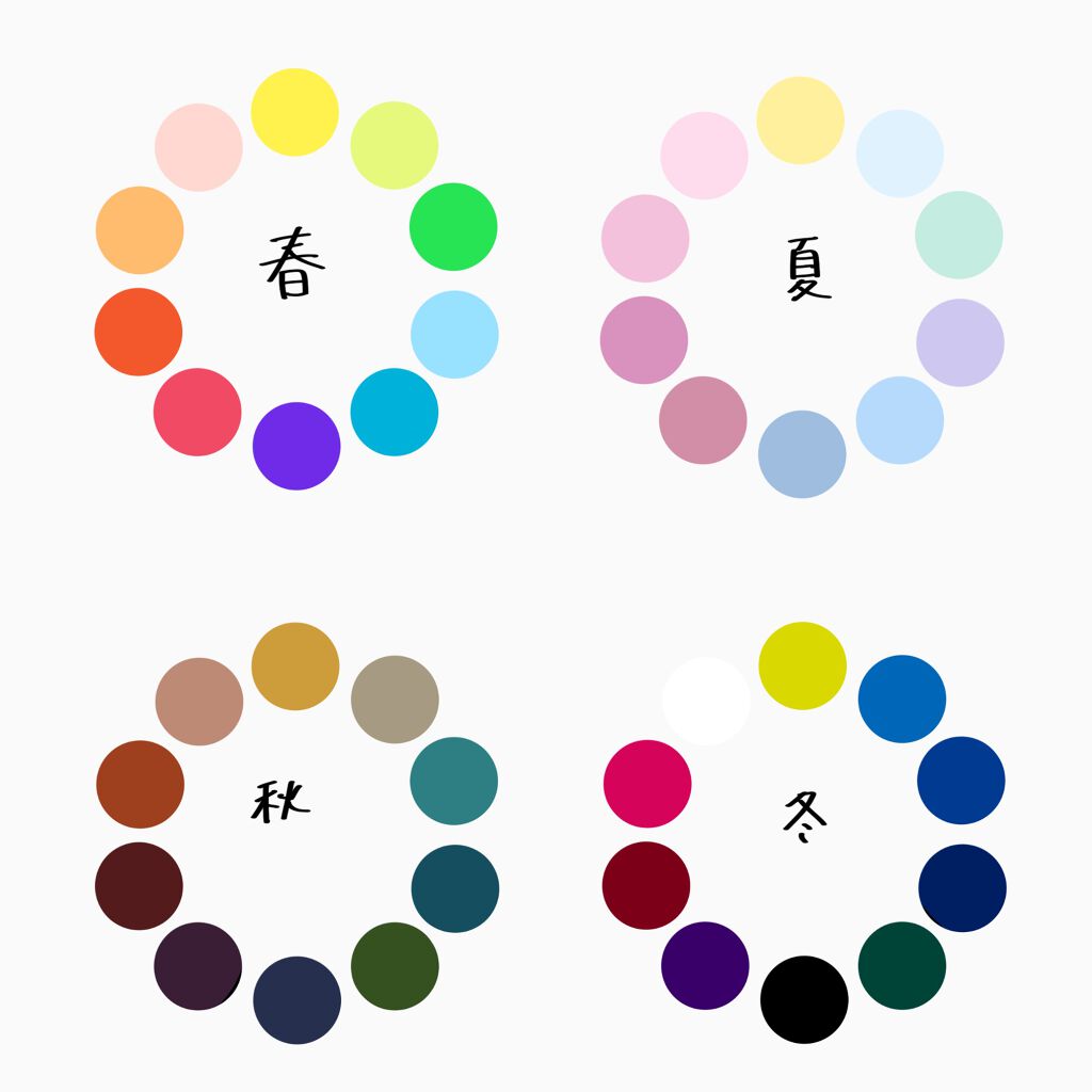 カラフルネイルズ/キャンメイク/マニキュア by 𝒜𝓂𝒶𝓃𝒶🧸🎀