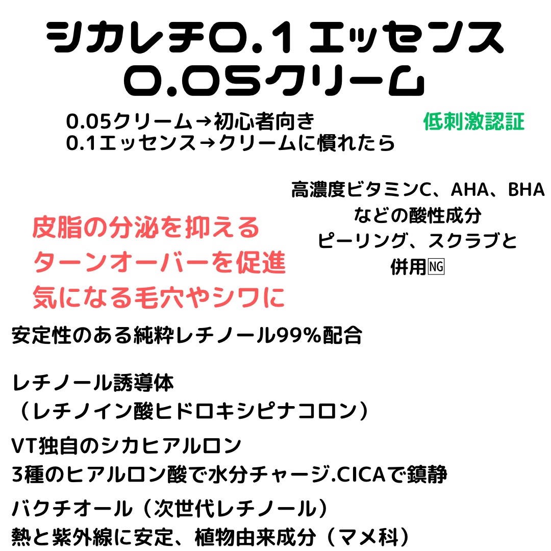CICA クリーム/VT/フェイスクリームを使ったクチコミ（3枚目）